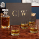 Search for decant Whiskey decanter