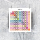 Search for classroom chart Learning