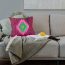 Search for turkish rug cushions Antique