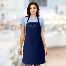 Search for editable aprons Chef