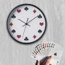 Search for poker clocks Playing