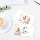 Search for candle maker Simple