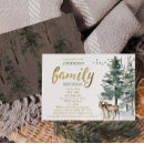 Search for genealogy tree family reunion invitations Picnic