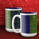 Search for 1962 coffee mugs born in 1962