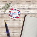 Search for veteran key rings Armed forces