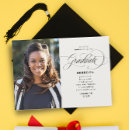 Search for 2022 graduation announcement cards Black