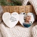 Search for angel wings christmas tree decorations In loving memory