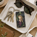 Search for mythological key rings Gorgon