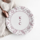 Search for dessert plates Floral
