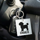 Search for dog silhouette key rings Puppy