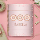 Search for doughnut notebooks Back to school