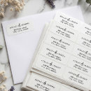 Search for adress return address labels Rsvp