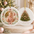 Search for mothers christmas tree decorations New parents