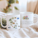 Search for greece souvenir mugs Santorini