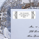 Search for art deco labels Classy
