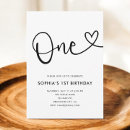 Search for heart birthday invitations Minimal