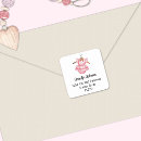 Search for vintage dress stickers Cute