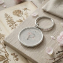 Search for monogram p key rings Botanical