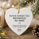Search for thank you teacher christmas tree decorations Inspirational