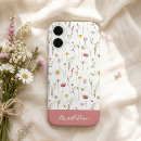 Search for dusty pink iphone cases Botanical