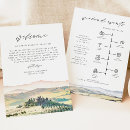 Search for icons invitations Order of events