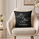Search for mr cushions Black and white