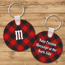Search for logger key rings Lumberjack