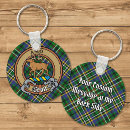 Search for scott key rings Tartan