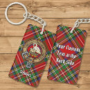 Search for stuart key rings Scottish