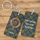 Search for campbell key rings Tartan