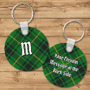Search for macarthur key rings Clan