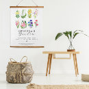 Search for christmas tapestries Floral