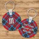 Search for kilt key rings Plaid