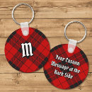 Search for kilt key rings Scottish