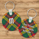 Search for highlanders key rings Kilt