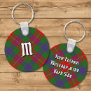 Search for family tartan key rings Clan