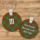 Search for bruce key rings Plaid