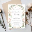 Search for elegant garden party graduation invitations announcements Wildflowers