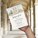 Search for watercolor french cafe invitations France