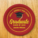 Search for graduation paper plates High school