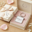 Search for hens party key rings For her