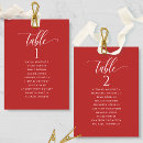 Search for red wedding signs Simple minimalist