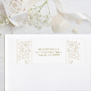 Search for borders return address labels Couple