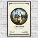 Search for cairn posters Terrier