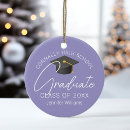 Search for lavender christmas tree decorations Elegant
