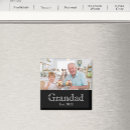Search for dad quotes invitations Typography