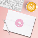 Search for travellers stickers Aviation