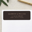Search for brown return address labels Modern