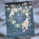 Search for wedding anniversary blankets Couple