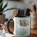 Search for usa patriotic mugs Fourth of july